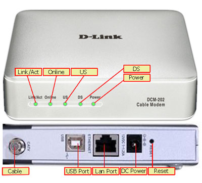 D-link DCM-202